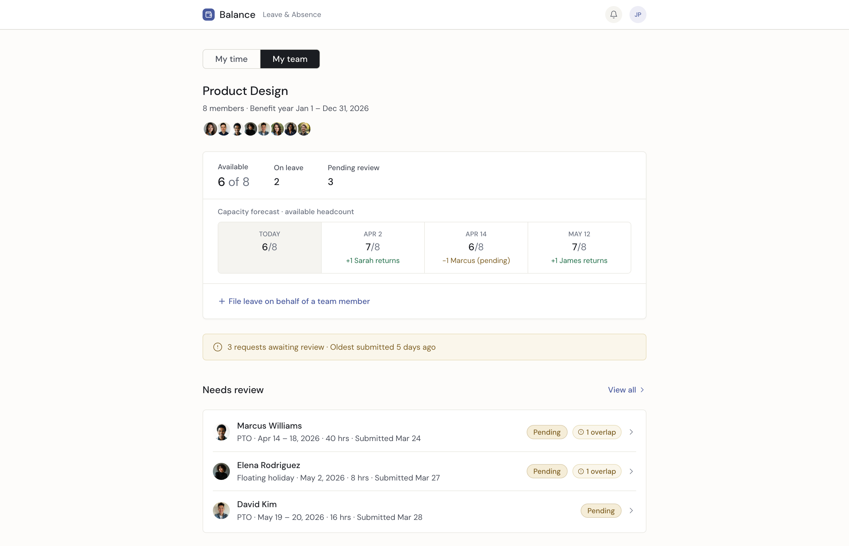 Balance manager team dashboard showing team capacity forecast, pending reviews, and upcoming absences