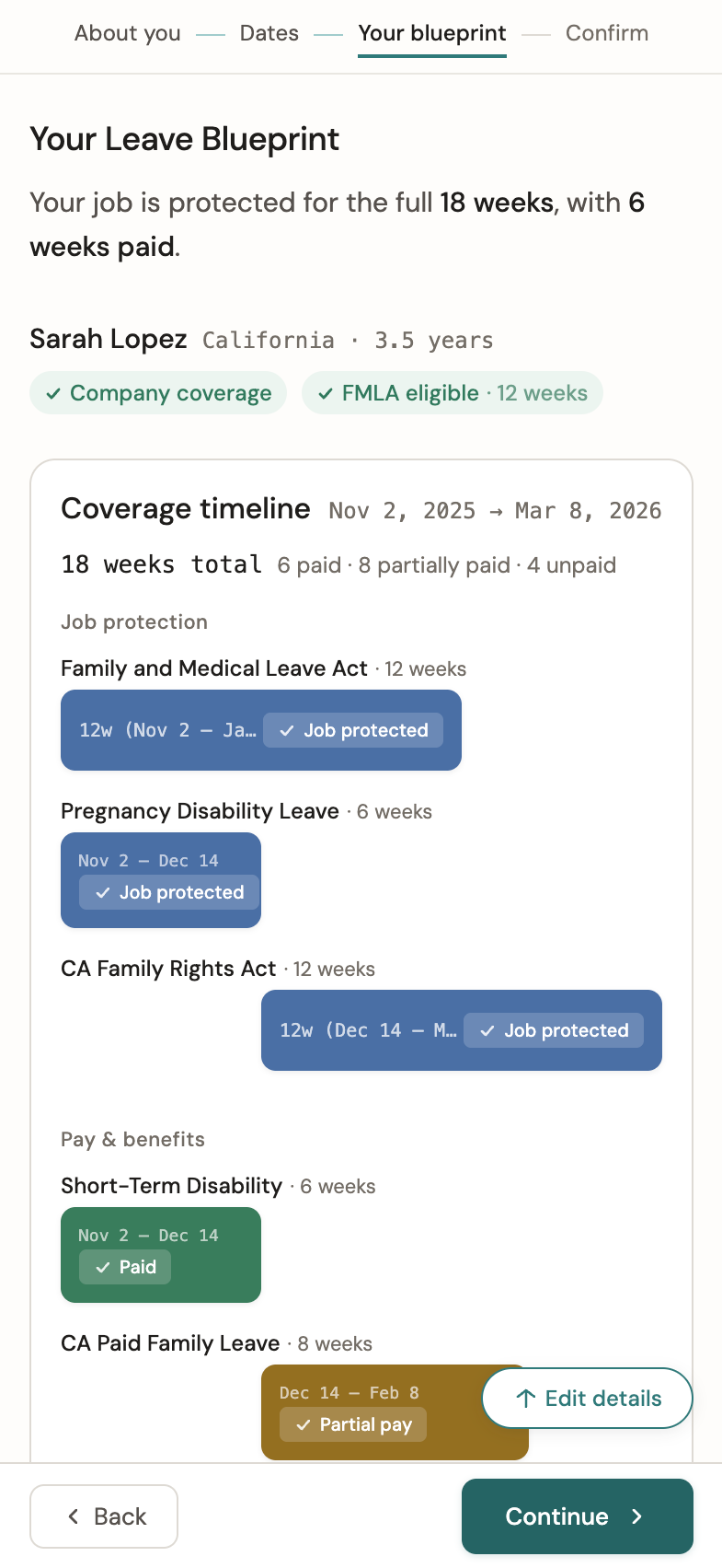 Your leave blueprint — mobile